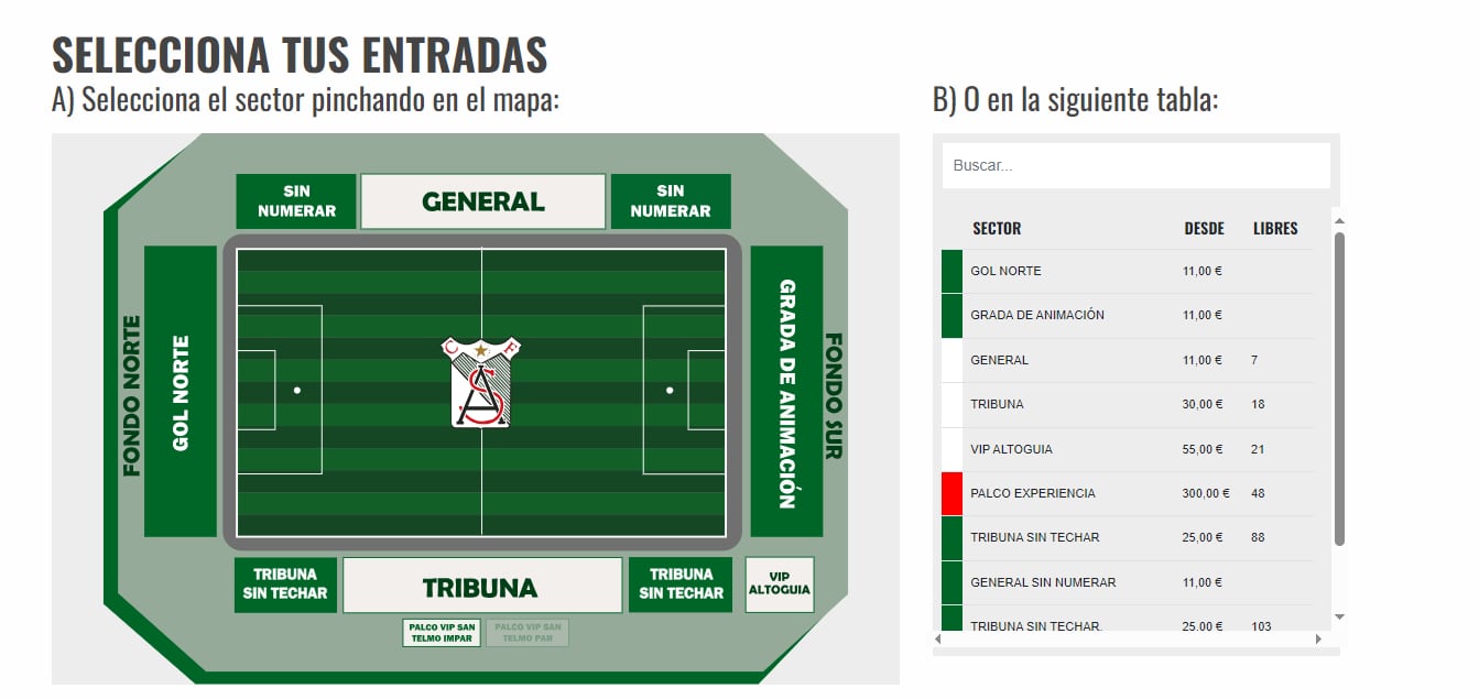 Mapa de entradas en Sanlúcar