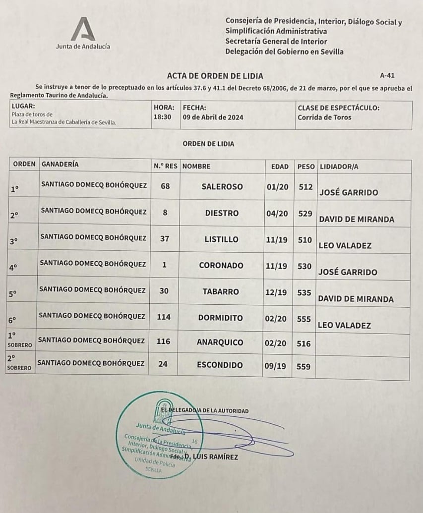 Orden de lidia de los toros de Santiago Domecq