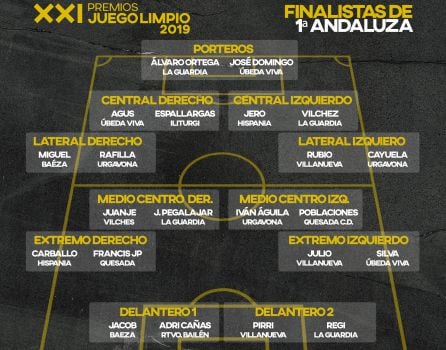 Finalistas de la Primera Andaluza.