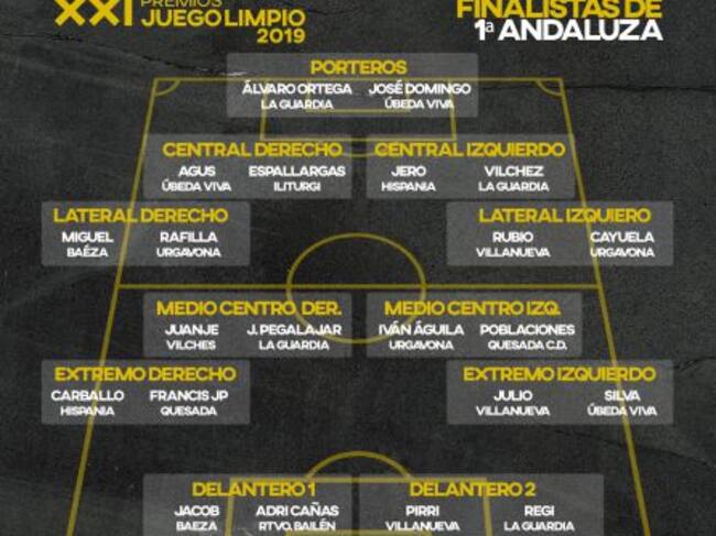 Finalistas de la Primera Andaluza.