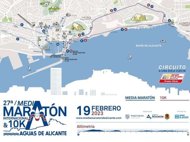 Detalle del circuito de la Media Maratón y del 10 K
