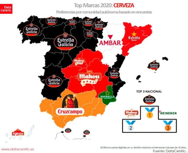 Estrella Galicia se impone al resto.