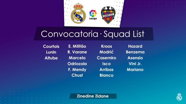 Convocatoria del Real Madrid para enfrentarse al Levante