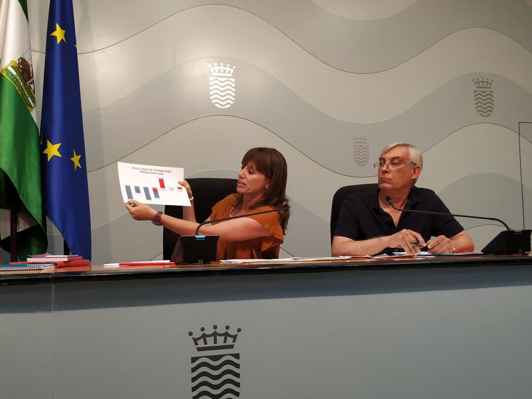 Laura Álvarez, delegada de Hacienda y Juan Antonio Cabello, delegado de Empleo