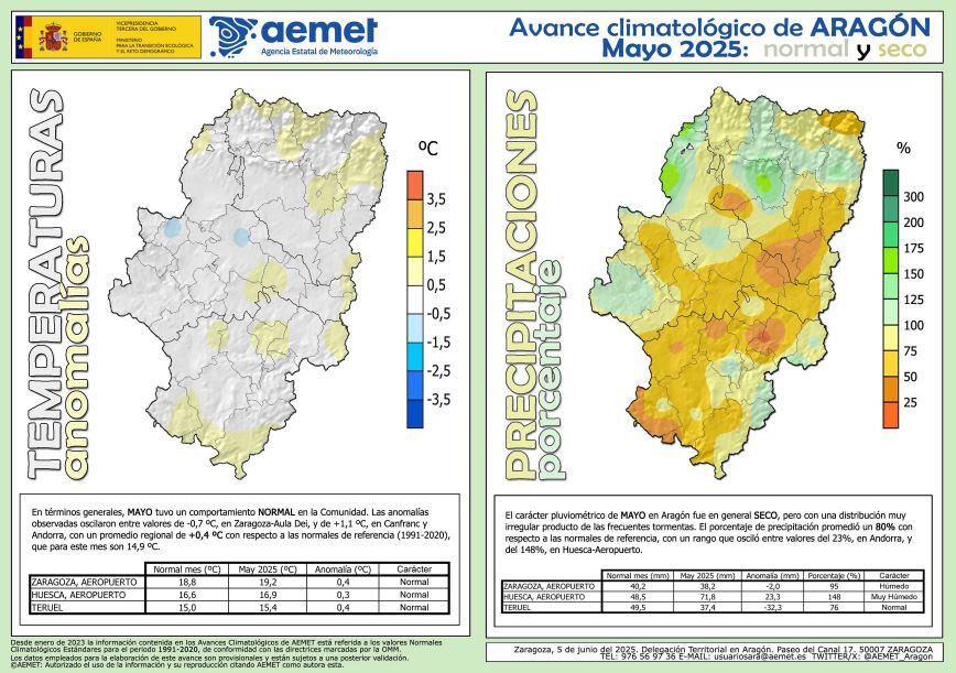Avance climatológico de mayo en Aragón