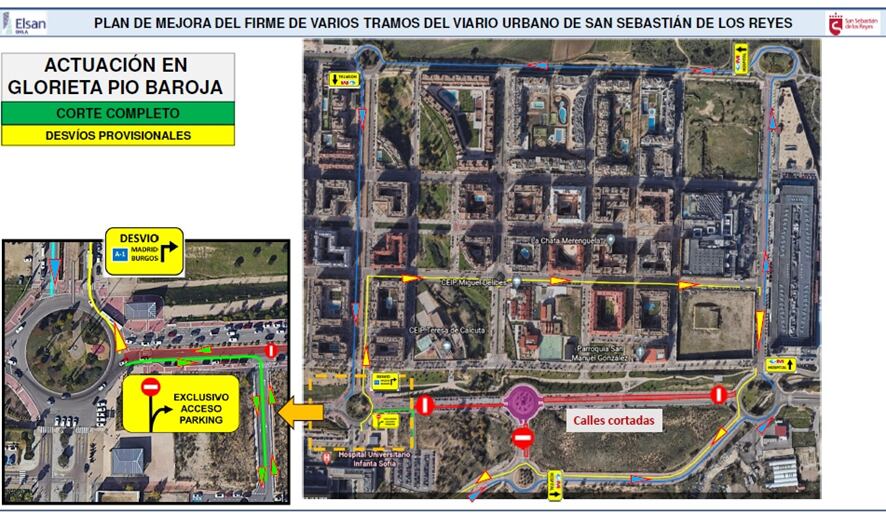 Plano de cortes y desvíos por las obras que el Ayuntamiento va a realizar en la glorieta Pío Baroja de San Sebastián de los Reyes