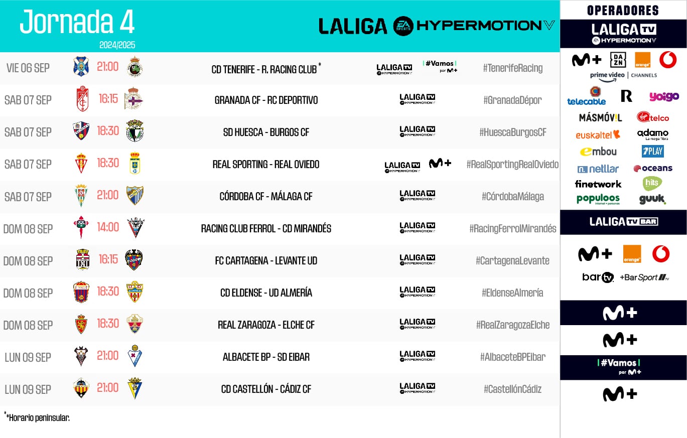 El Málaga se enfrentará al Córdoba a domicilio el próximo 7 de septiembre en la cuarta jornada de Liga