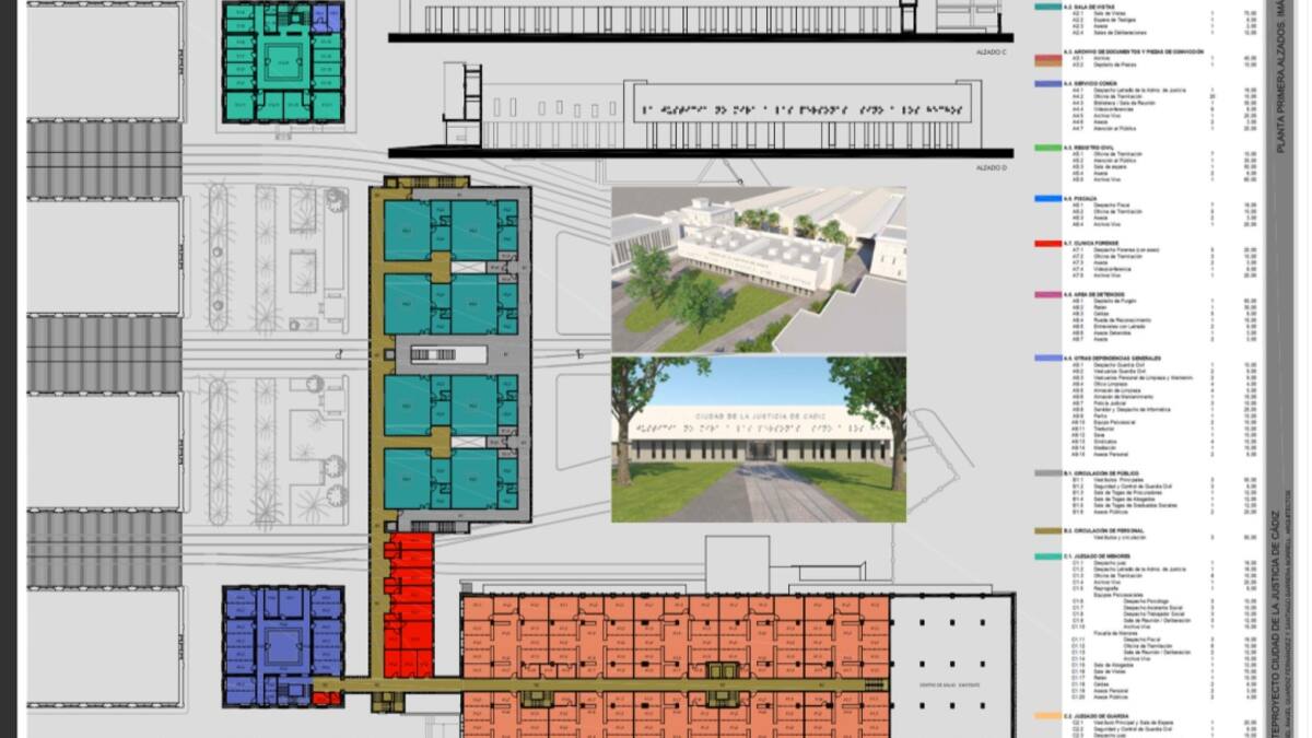El proyecto de la discordia