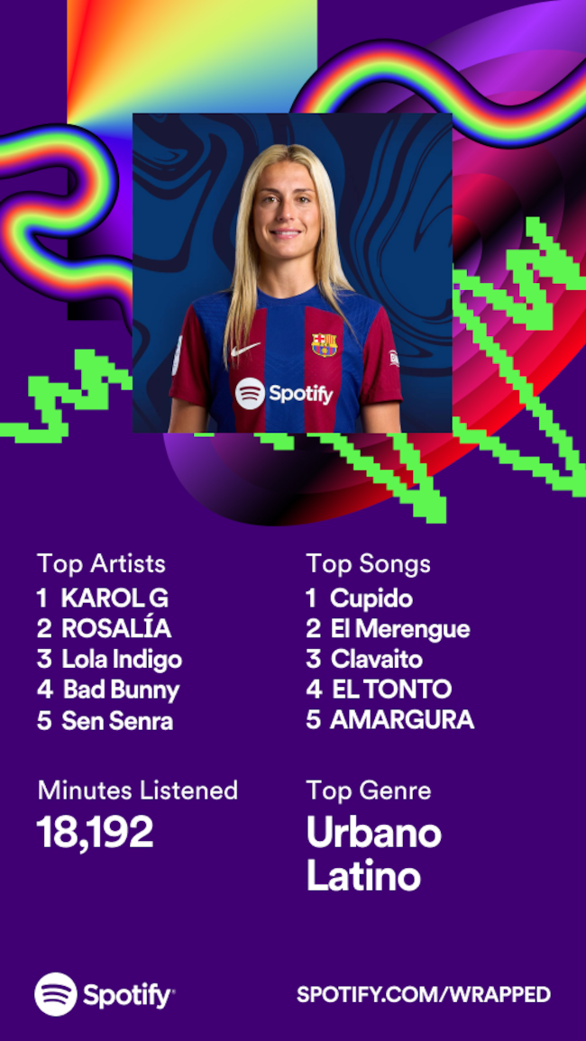 'Wrapped' de Alexia en Spotify