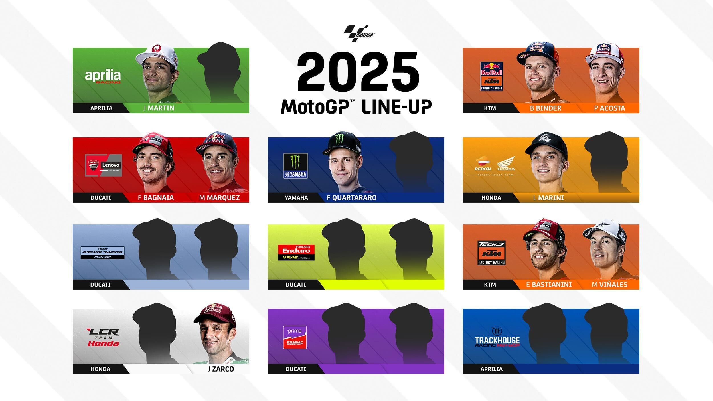 Pilotos confirmados de la parrilla de MotoGP para la temporada 2025