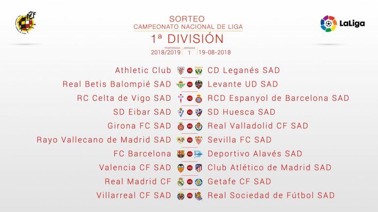 Imagen de la primera jornada de la Liga 2018-19.