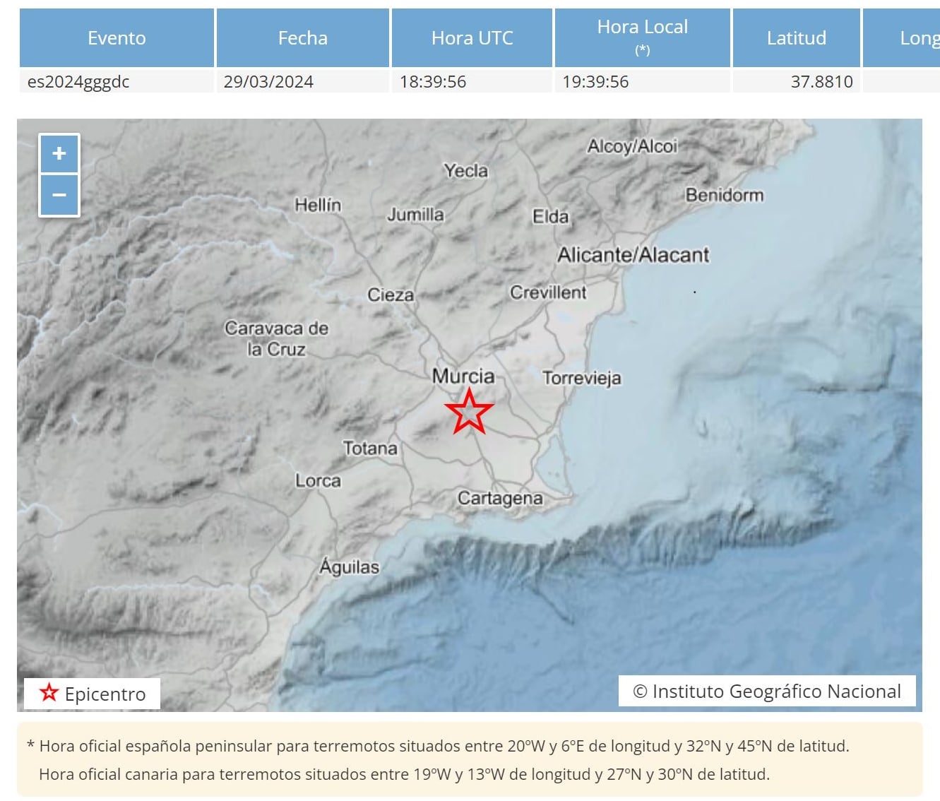 La ciudad de Murcia ha registrado un terremoto de 2,5 de magnitud