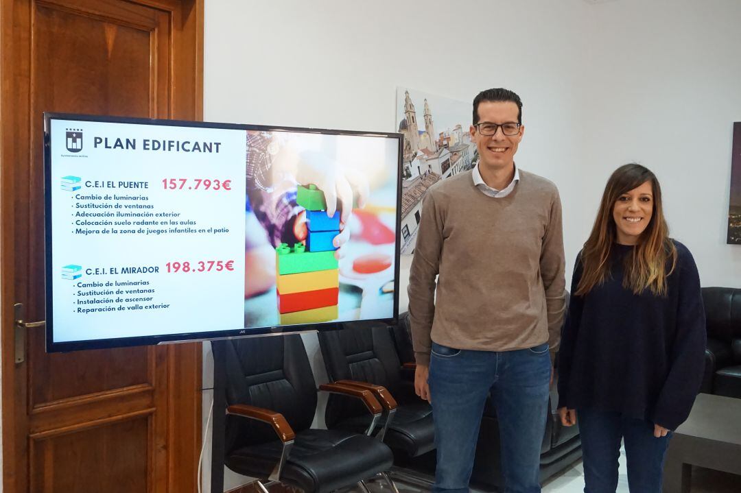 Rubén Alfaro y Laura Rizo