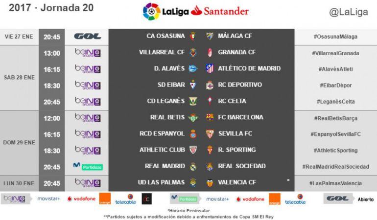 Alavés y Atlético de Madrid se enfrentarán el sábado 28 de enero a las 16:15h.