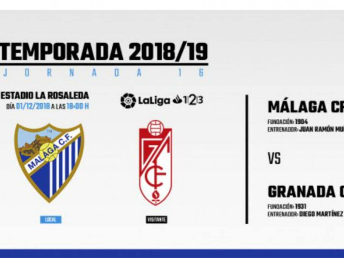 El Málaga en su fortín a seguir invicto