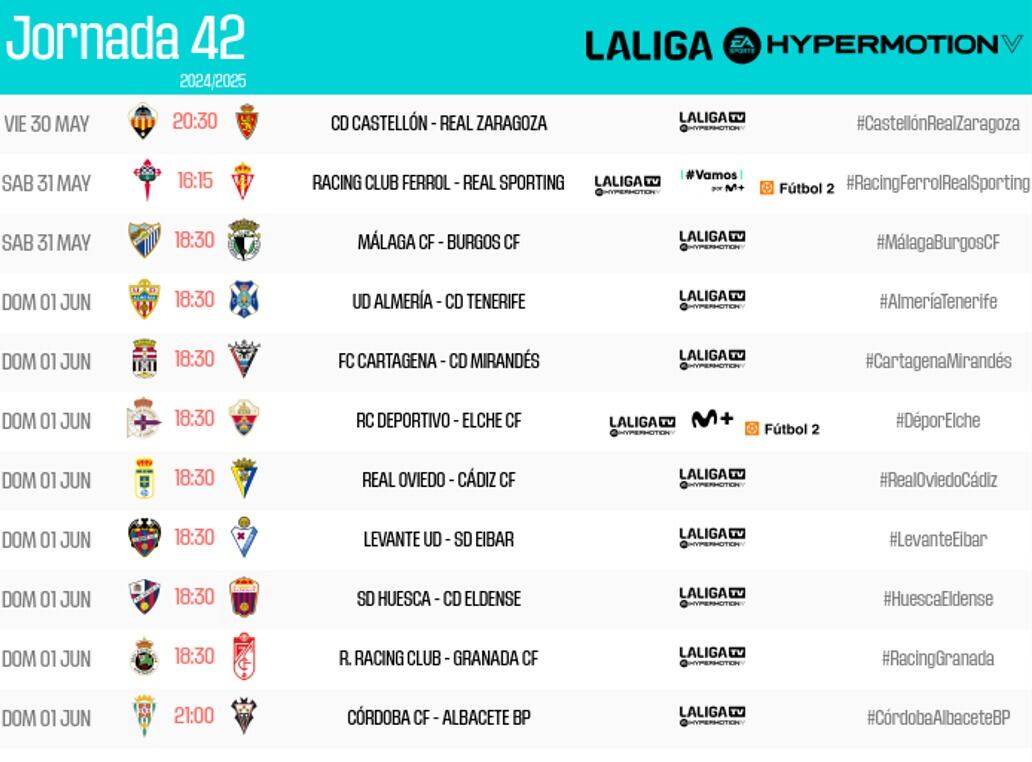 Horarios de la jornada 42 de la Liga Hypermotion