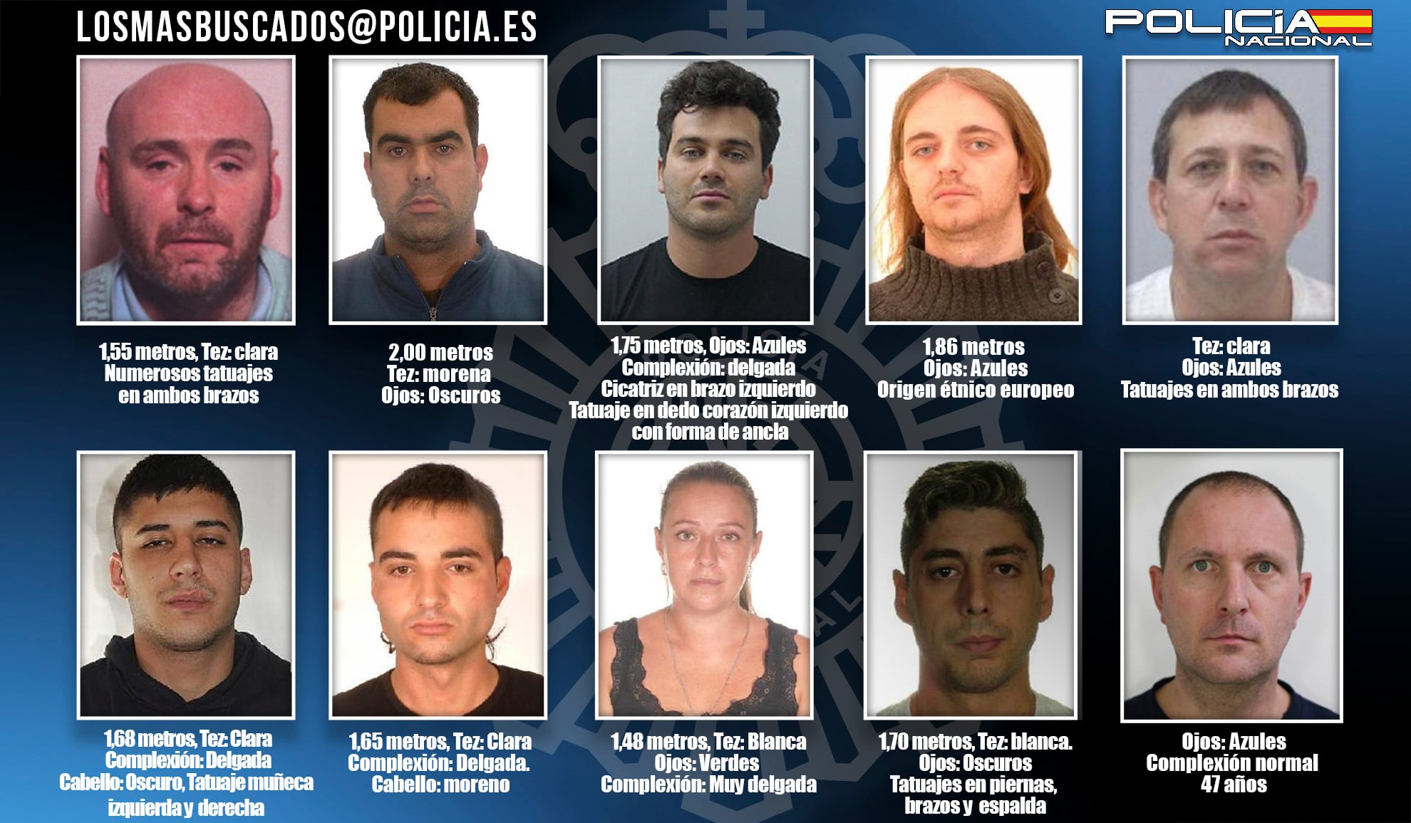 La Policía Nacional pide la colaboración ciudadana para localizar a los diez fugitivos más buscados que, según apunta, podrían encontrarse actualmente en España