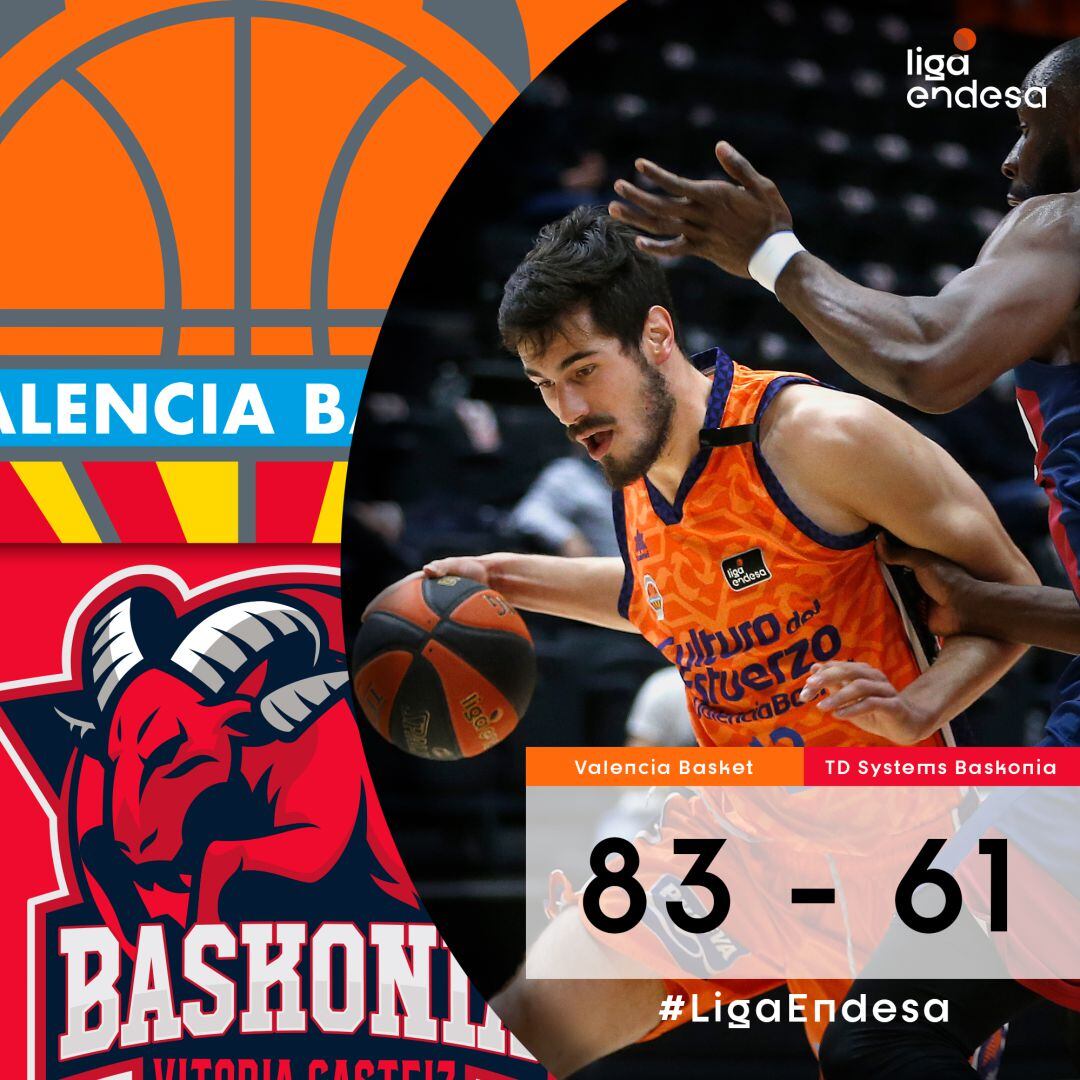 El Baskonia perdió por 22 puntos en La Fonteta.