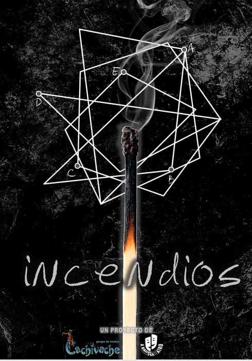 Cartel del espectáculo