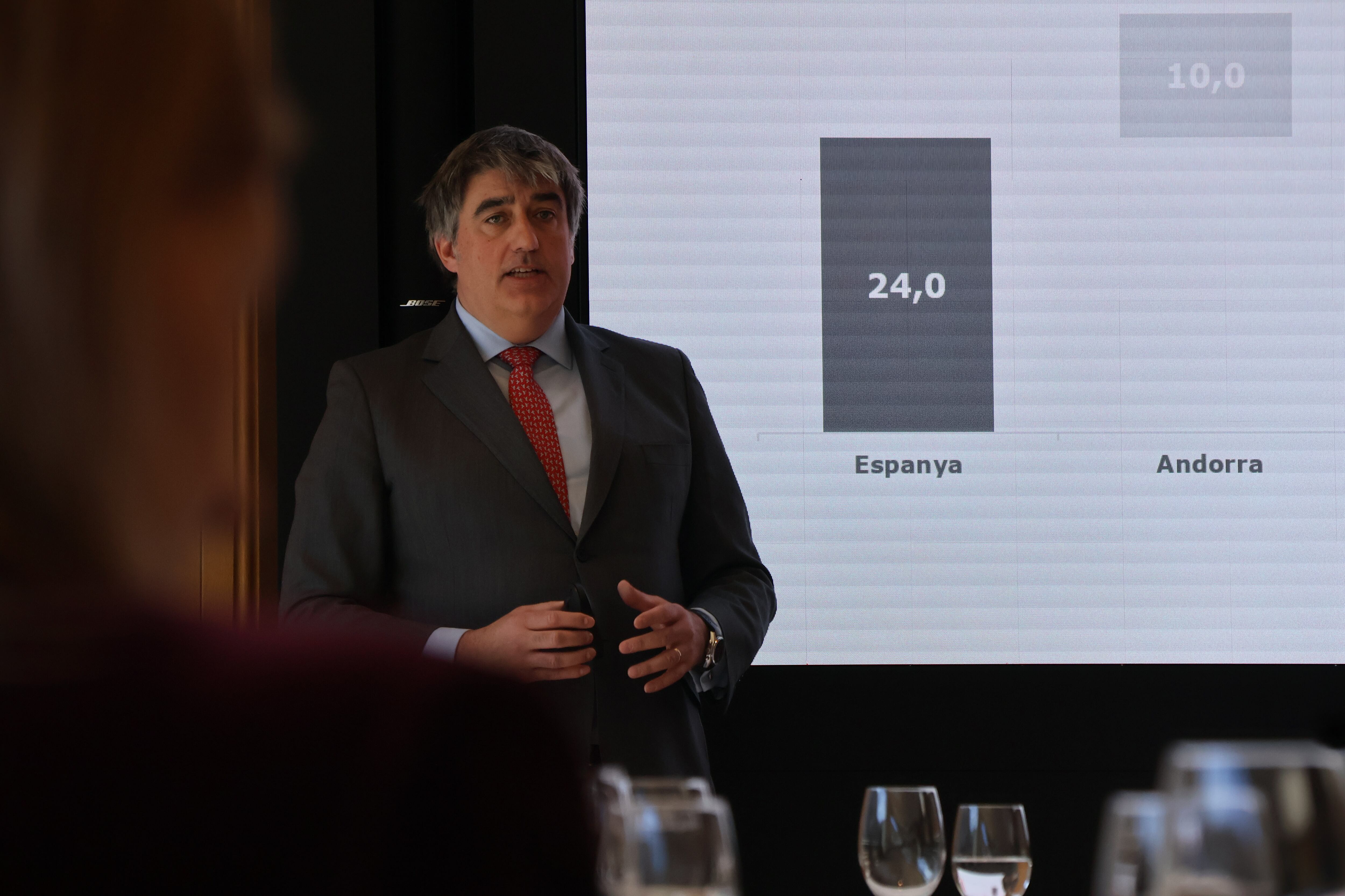 El CEO d'Andbank, Carlos Aso, durant la presentació del balanç de l'exercici 2025.