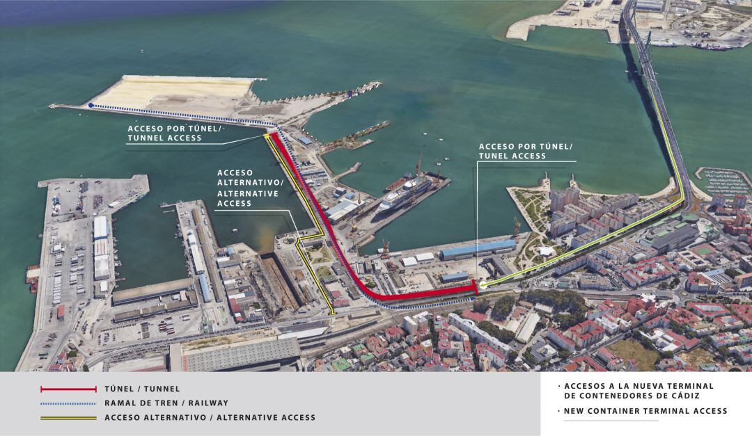 Imagen de por dónde discurre el túnel de la nueva terminal