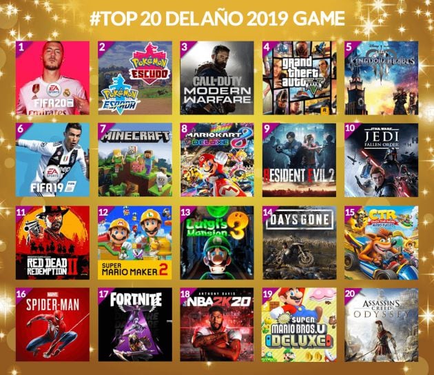 Listado con los 20 juegos más vendidos en 2019