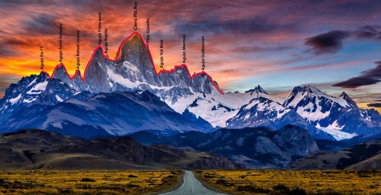 Perfil de las montañas del macizo de El Chaltén, en la Patagonia argentina.