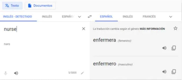 Figura 3. Captura de pantalla de Google Translate que muestra desdoblamiento de género femenino y masculino en la traducción de una palabra (14-05-2020).