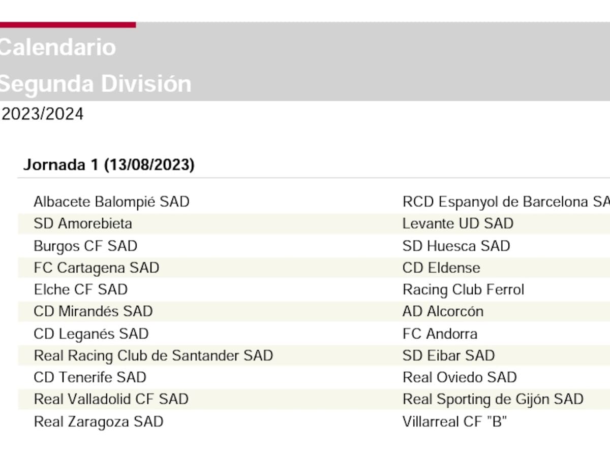 El Real Zaragoza comenzará la liga en casa ante el Villarreal B