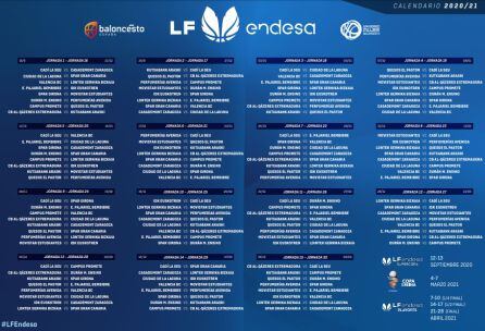 El calendario de la Liga Femenina Endesa 19-20