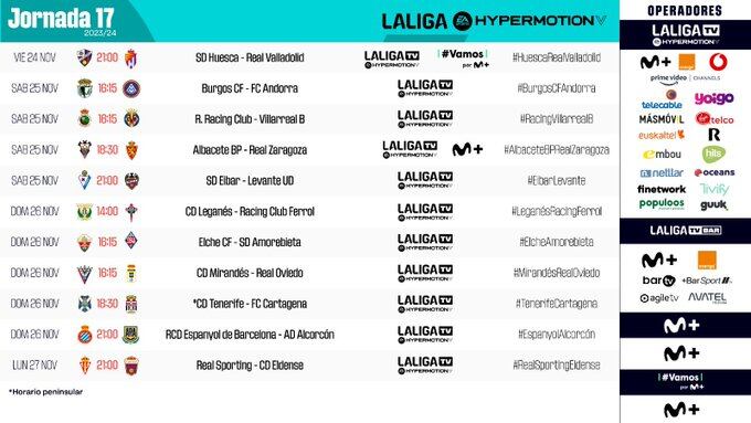 Horarios de la jornada 17 en la Liga Hypermotion