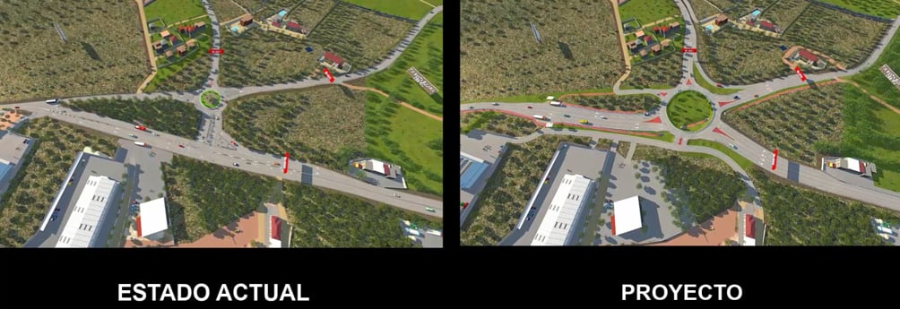 Diseño del proyecto