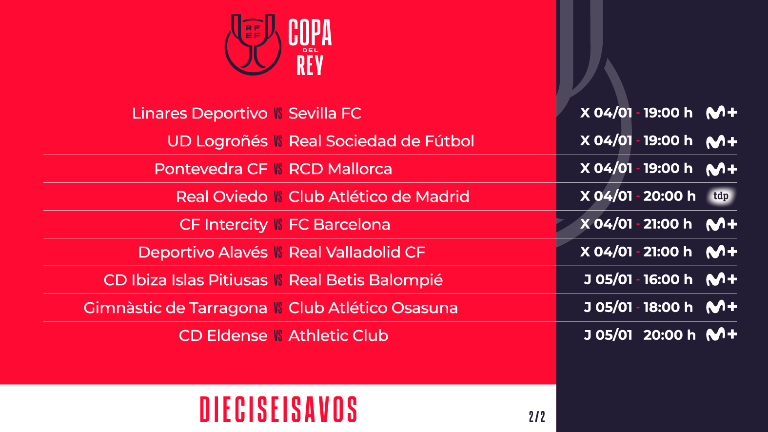 Horarios de los 1 / 16 de final de la Copa del Rey de Fútbol