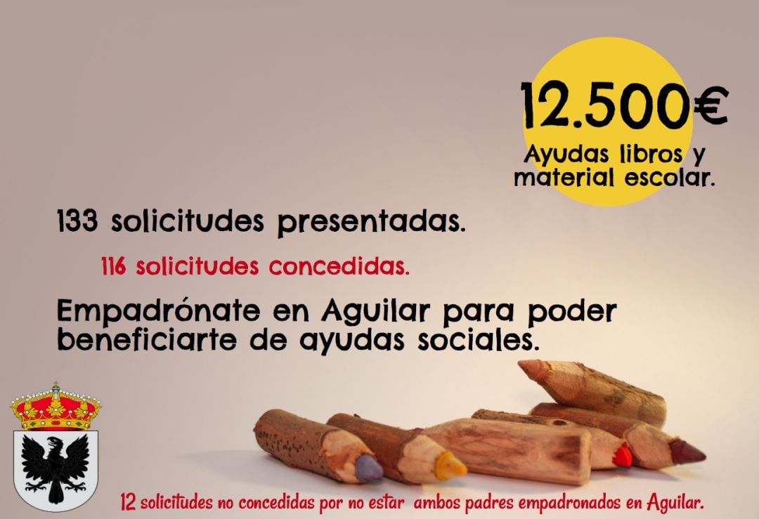 Ayudas a libros y material escolar en Aguilar de Campoo (Palencia)