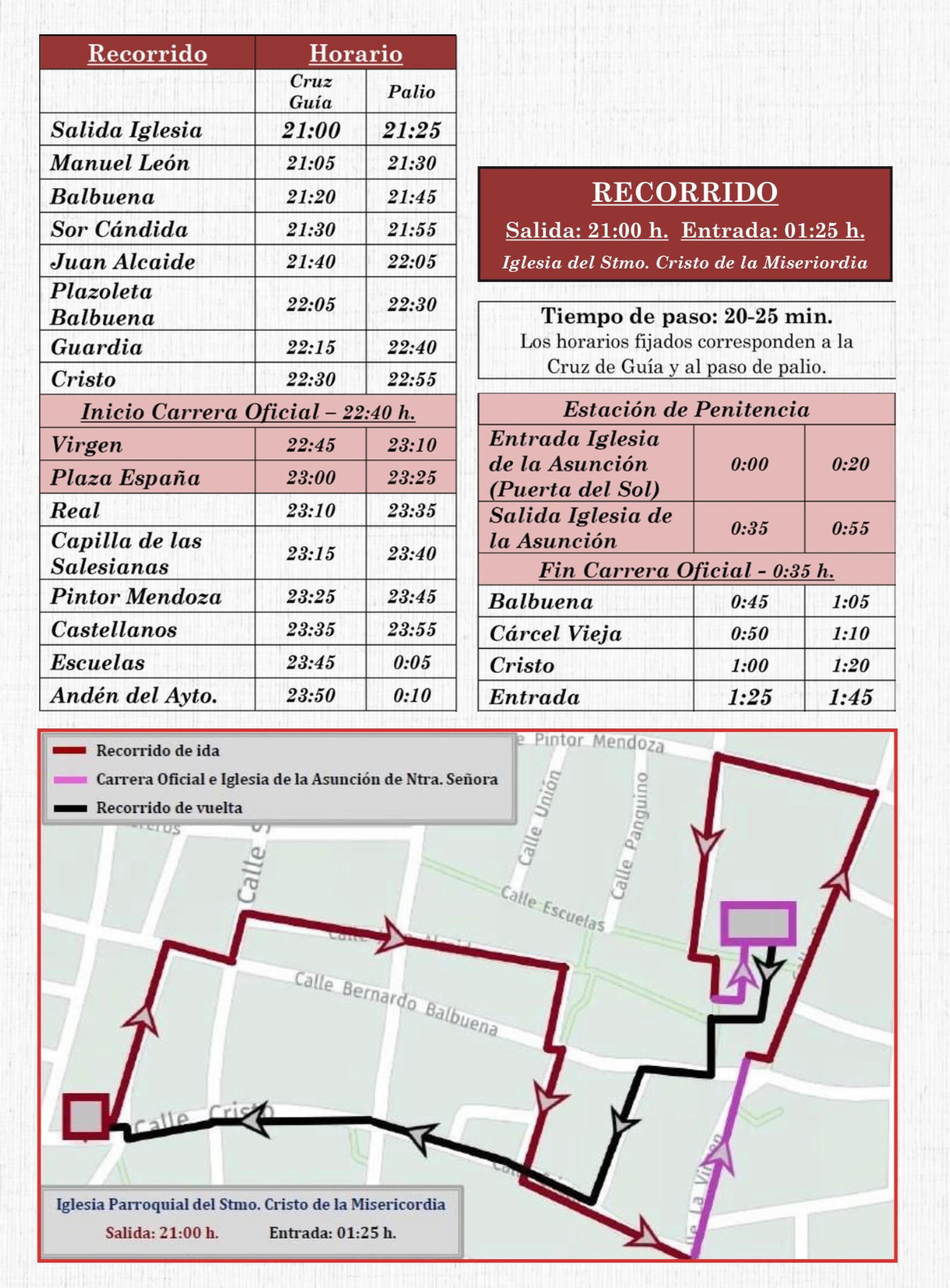 Itinerario y horarios de la procesión de Jueves Santo (21h) de la Semana Santa en Valdepeñas (Ciudad Real)