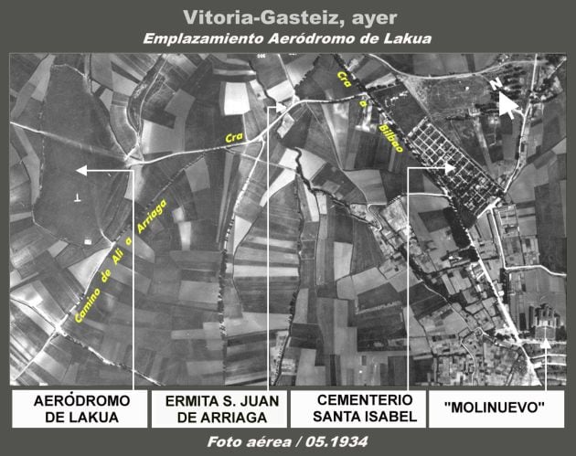 Emplazamiento del aeródromo de Lakua