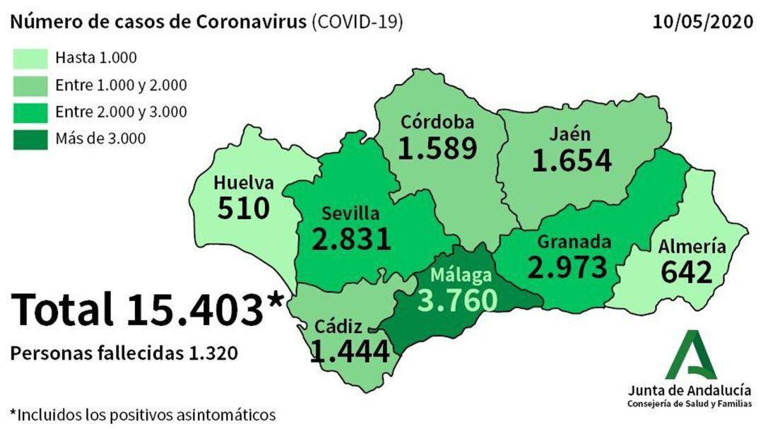 Mapa de casos de covid-19 en Andalucía a 10 de mayo de 2020