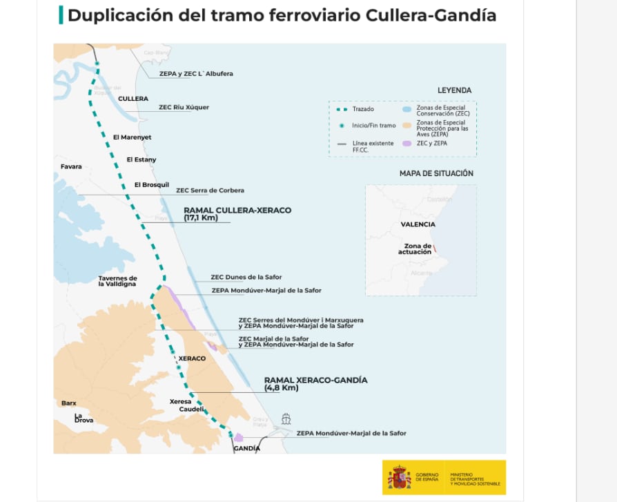 Duplicación del tramo ferroviario Cullera-Gandia