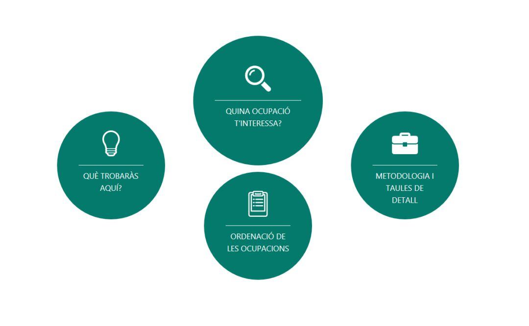 Imatge de la portada del web