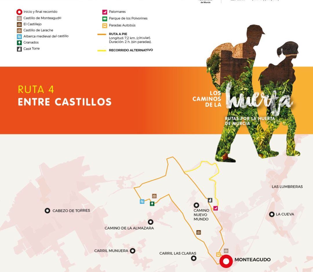 Imagen de una de las rutas establecidas por el Ayuntamiento