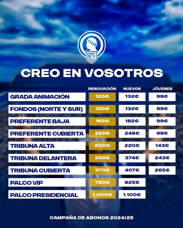 Precios abonos del Hércules temporada 2024/25