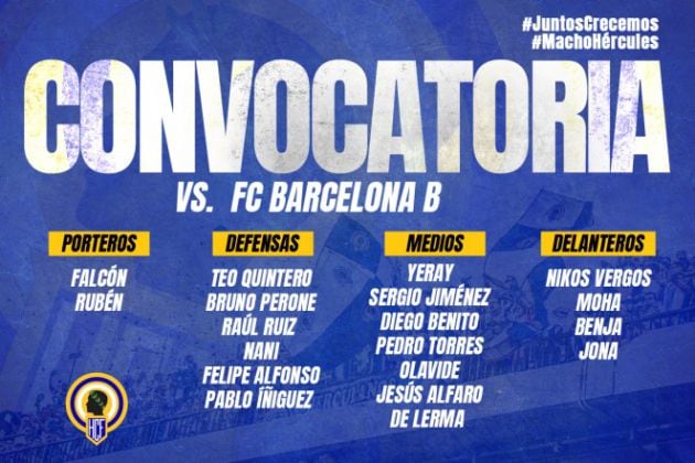 Convocatoria del Hércules en el partido ante el Barça B