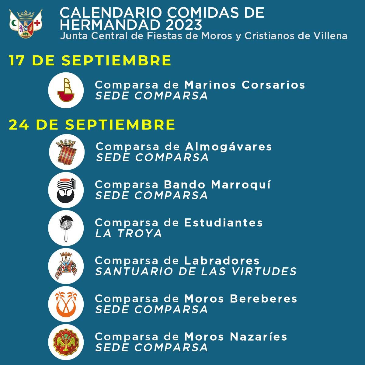 Calendario de actos previstos