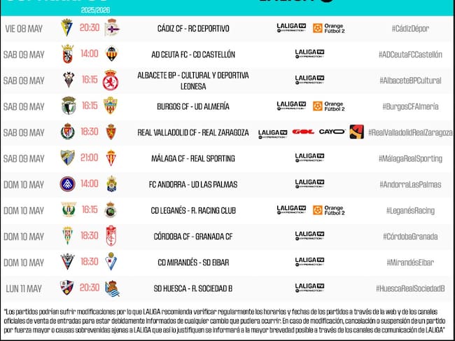 Horarios de la jornada 39 de la Liga Hypermotion