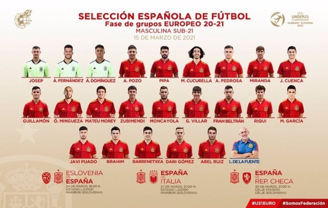 Lista de España Sub21.