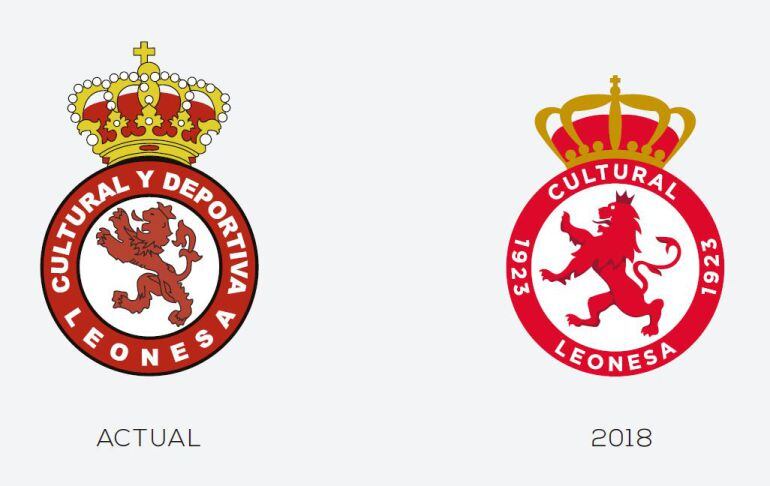 Comporativa de la última evolución del escudo del club
