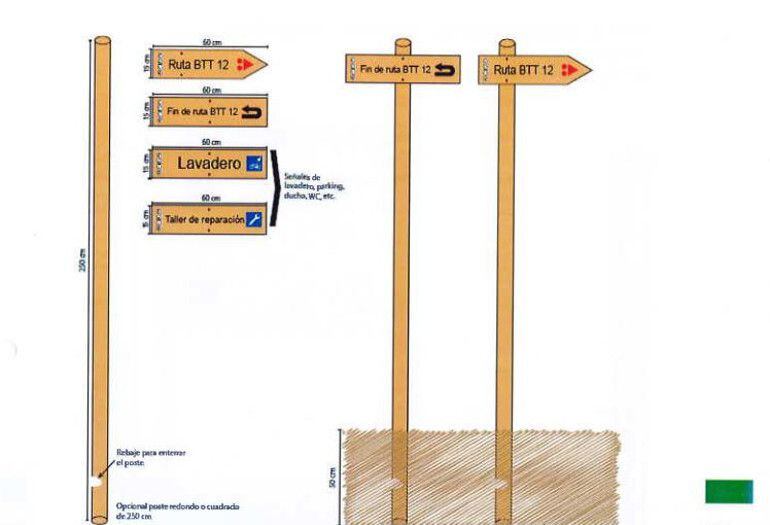 Una de las señales que indicarán las diferentes rutas BTT según el pliego técnico de licitación