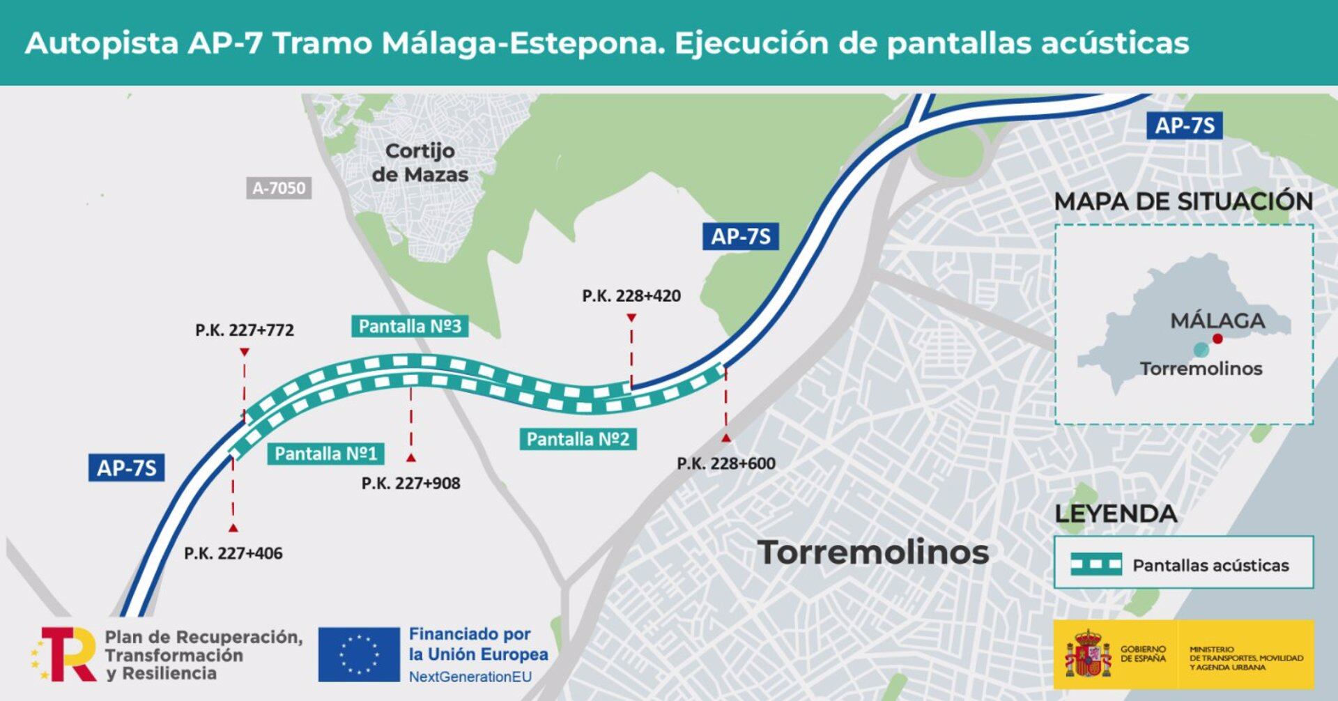 Mapa de las actuaciones previstas