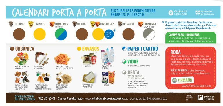 Cada dia es recull una fracció diferent.