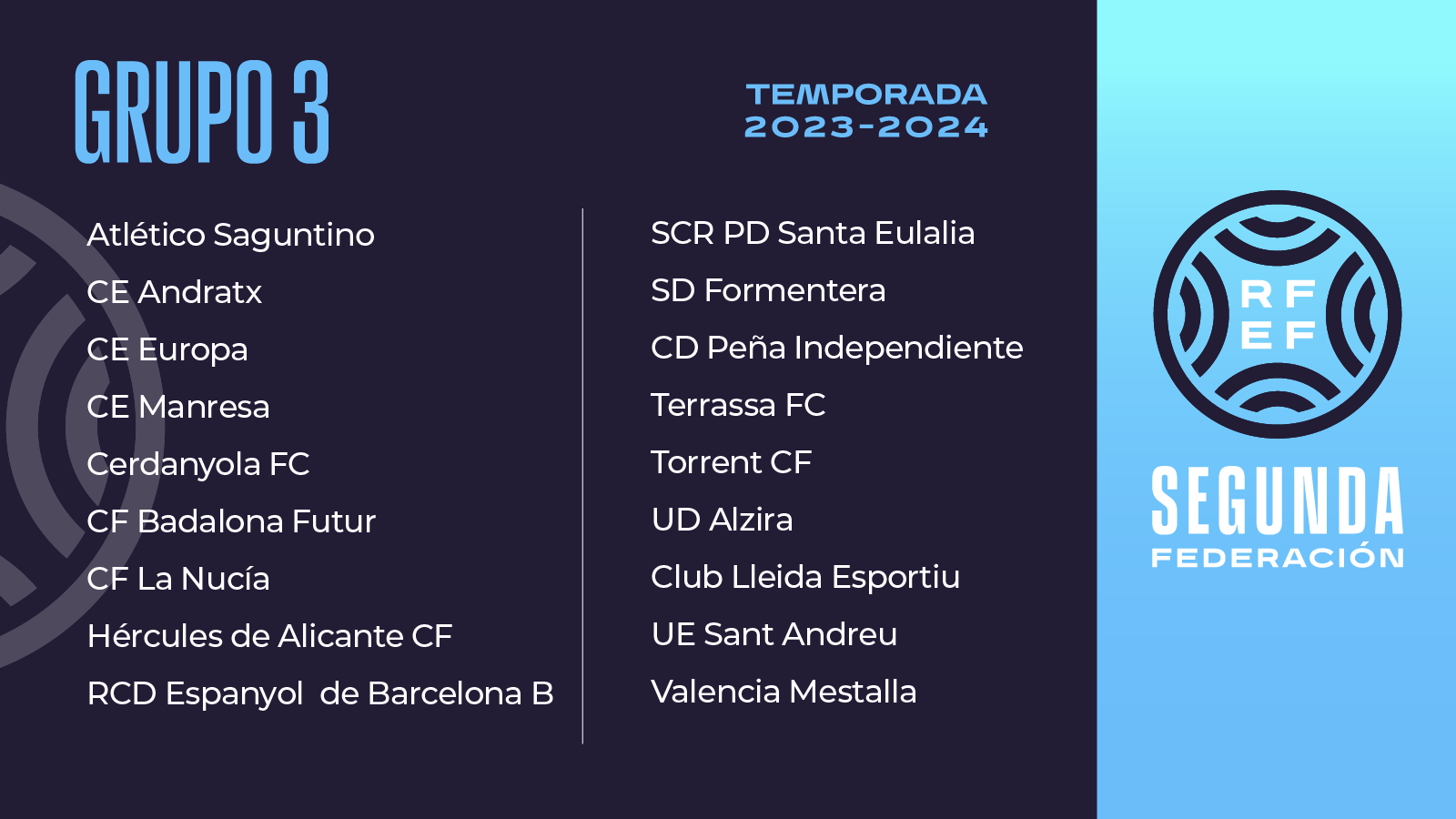 Grupo III de Segunda Federación temporada 2023/24